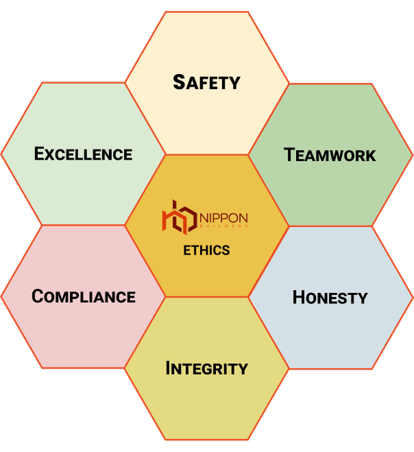 Nippon Builders Ethics